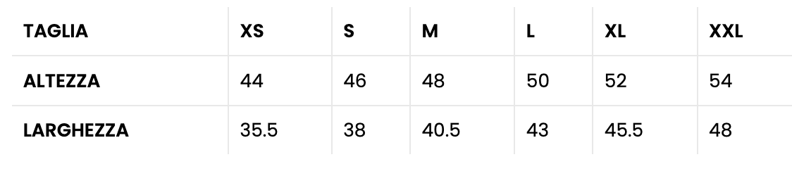 Schermata-2023-06-13-alle-09.57.31.png Schermata 2023 06 13 alle 09.57.31